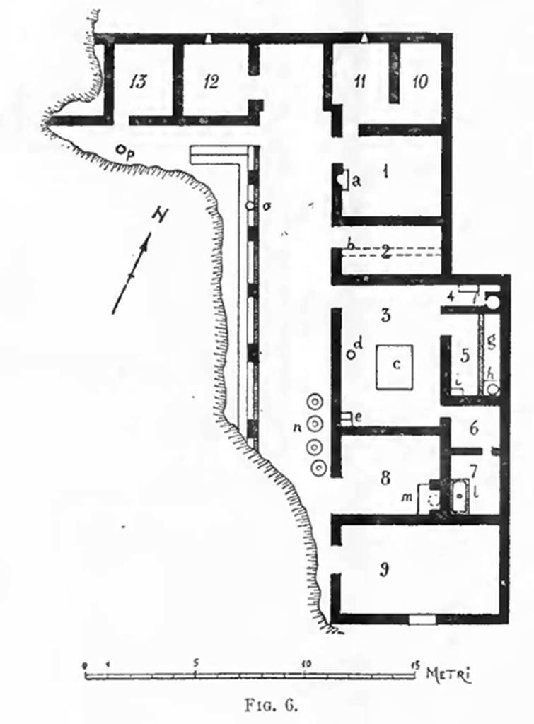 36. Scafati, Villa rustica in Fondo de Prisco, contrada Crapolla. 1923 Della Corte Plan.
See Notizie degli Scavi di Antichità, 1923, p.285, fig. 6.
Dalla parete a destra entrando nell'ambiente n. 1, era ricavata una nicchia, "a", adibita a focolare, protetta al disopra da una tegola sporgente ed inclinata in avanti: traccie di nerofumo 
Entering into room no. 1, on the right was a niche “a”, used as a hearth, protected above by a protruding tile sloping forwards: traces of carbon black all around. 
See Notizie degli Scavi di Antichità, 1923, p.285.
