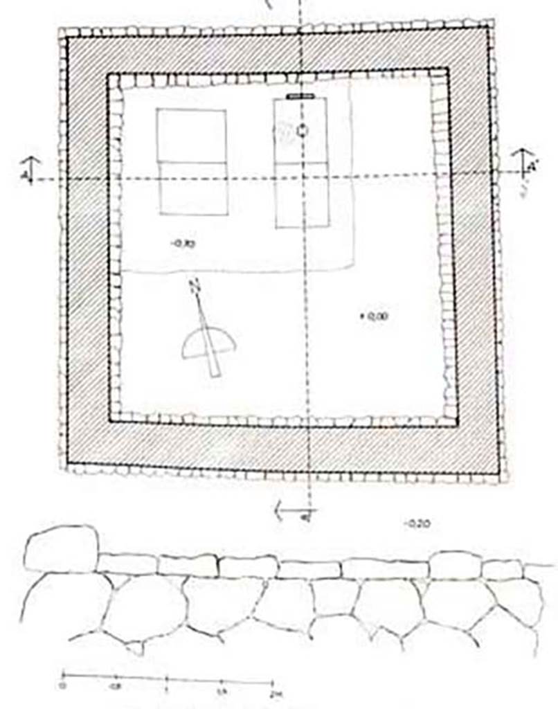 NGOF Pompeii. Plan of the tomb. Stefano de Caro also shows two cross sections of the tomb.
See De Caro S., 1979. Scavi nell’area fuori Porta Nola a Pompei: Cronache Pompeiane V, figs. 3-5, pp. 66-7.
