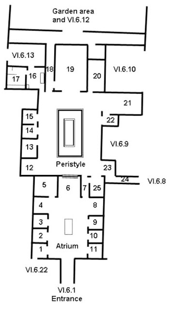 VI.6.1 Pompeii. House of Pansa or Domus Cnaei Allaei Nigidi Mai
Room Plan